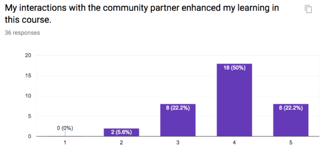 Screen Shot 2019-03-05 at 1.36.44 PM